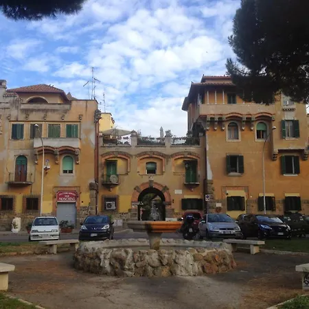 Dream San Paolo * Rome
